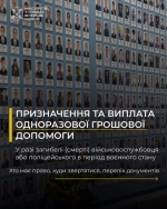 Держава зобов’язана підтримати родини Героїв, які віддали життя за Україну