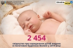 Одним з найбільш популярних сервісів Міністерства юстиції України на сьогоднішній день є видача свідоцтв про народження дітей безпосередньо в пологовому будинку