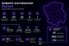 Мережа ЦНАП Волині розширилася та підвищує якість адміністративних послуг