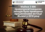 Начальник Головного територіального управління юстиції у Волинській області Антон Кустик:
