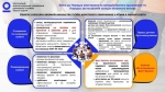 Новий ПОРЯДОК реагування на випадки булінгу (цькування) та Порядок застосування заходів виховного впливу