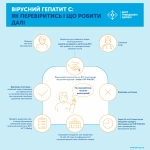 У серпні стартує всеукраїнський місячник тестування на вірусні гепатити С та В
