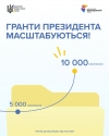 Hозширення програми грантів для молоді з малих територіальних громад - відтепер у відборі можуть брати участь молодіжні ініціативи з громад, де проживає до 10 тисяч жителів!
