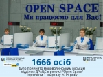Минулого року у Нововолинську було відкрито Центр європейського зразка у сфері державної реєстрації актів цивільного стану «Open Space»