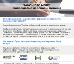 Сьогодні набув чинності Закон «Про забезпечення функціонування української мови як державної».