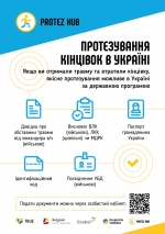 Інформаційні матеріали про державну програму протезування